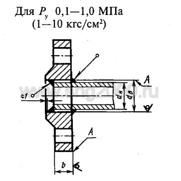 Фланец плоский Ду 15 мм Ру 0,25 МПа ст. 12Х18Н10Т ГОСТ 12820-80 | Фото №3 Фланец плоский Ду 15 мм Ру 0,25 МПа ст. 12Х18Н10Т ГОСТ 12820-80 | Фото №3